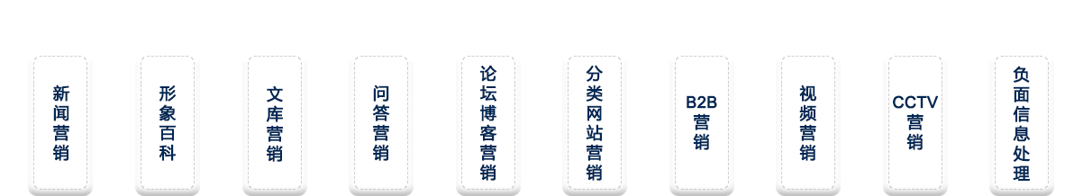 企业宣传片制作